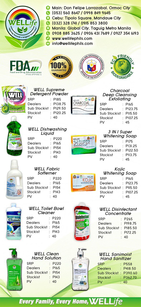 Products – Welcome to WELLife!